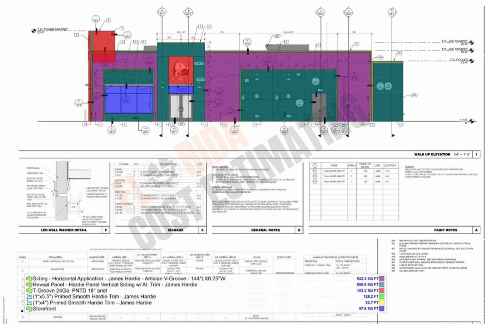 Florida Construction Estimating Services
